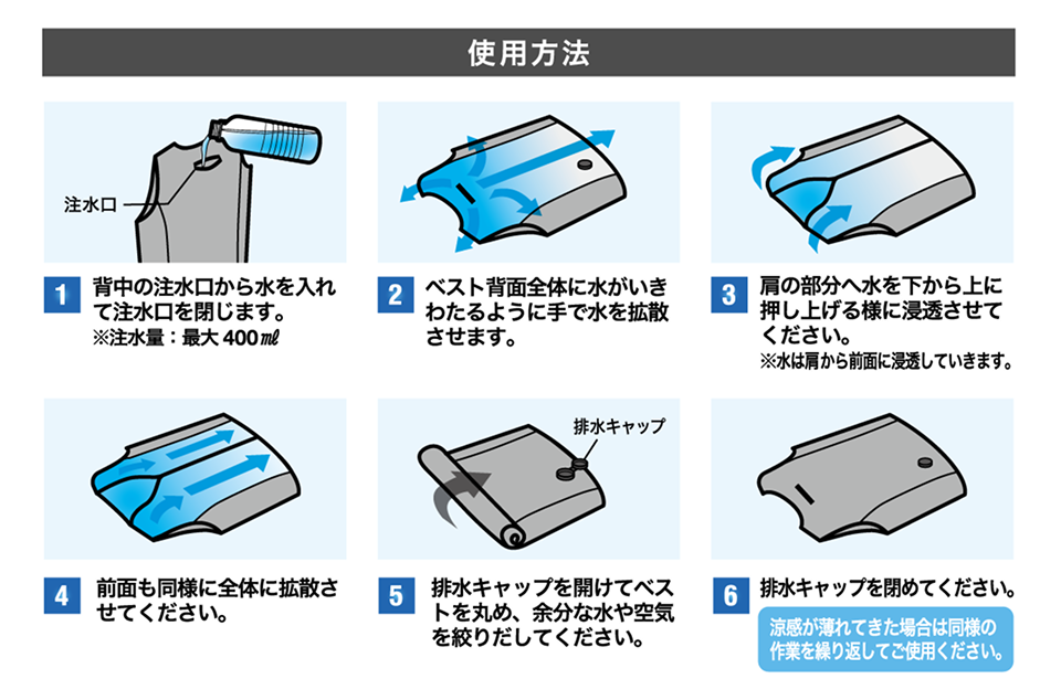 AT101-102使用方法