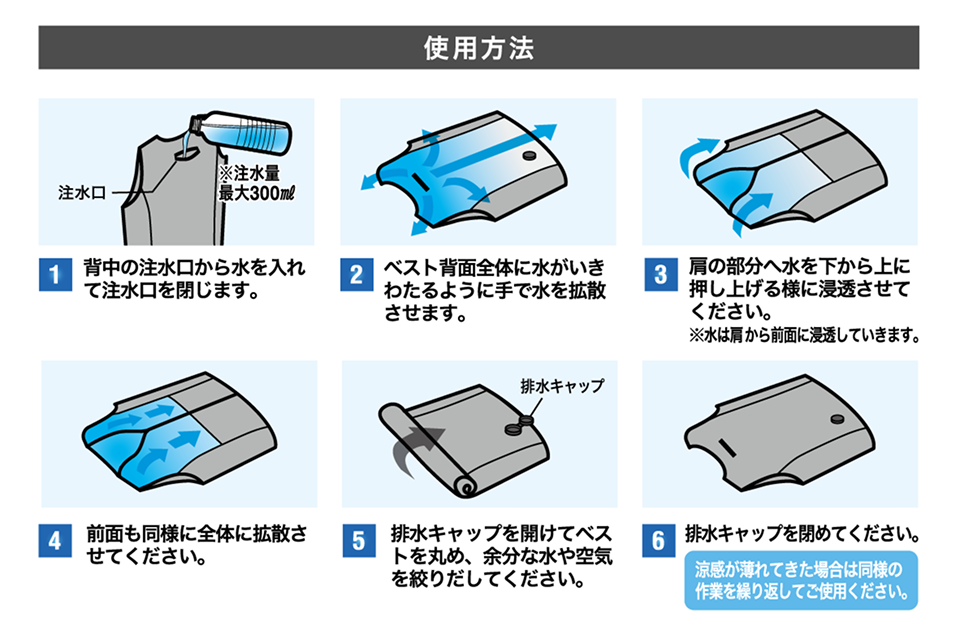 AT501-502使用方法